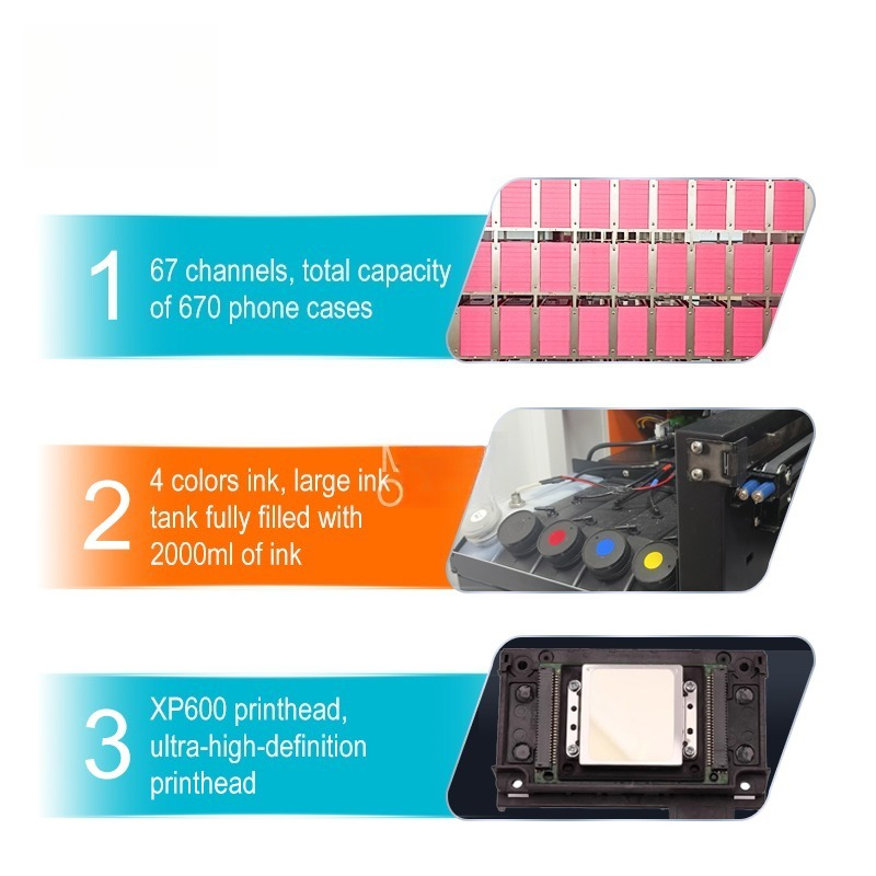 Nowa Dostawa Drukarka do Obudó – Phone Cases Vending Machine recenzja i cena