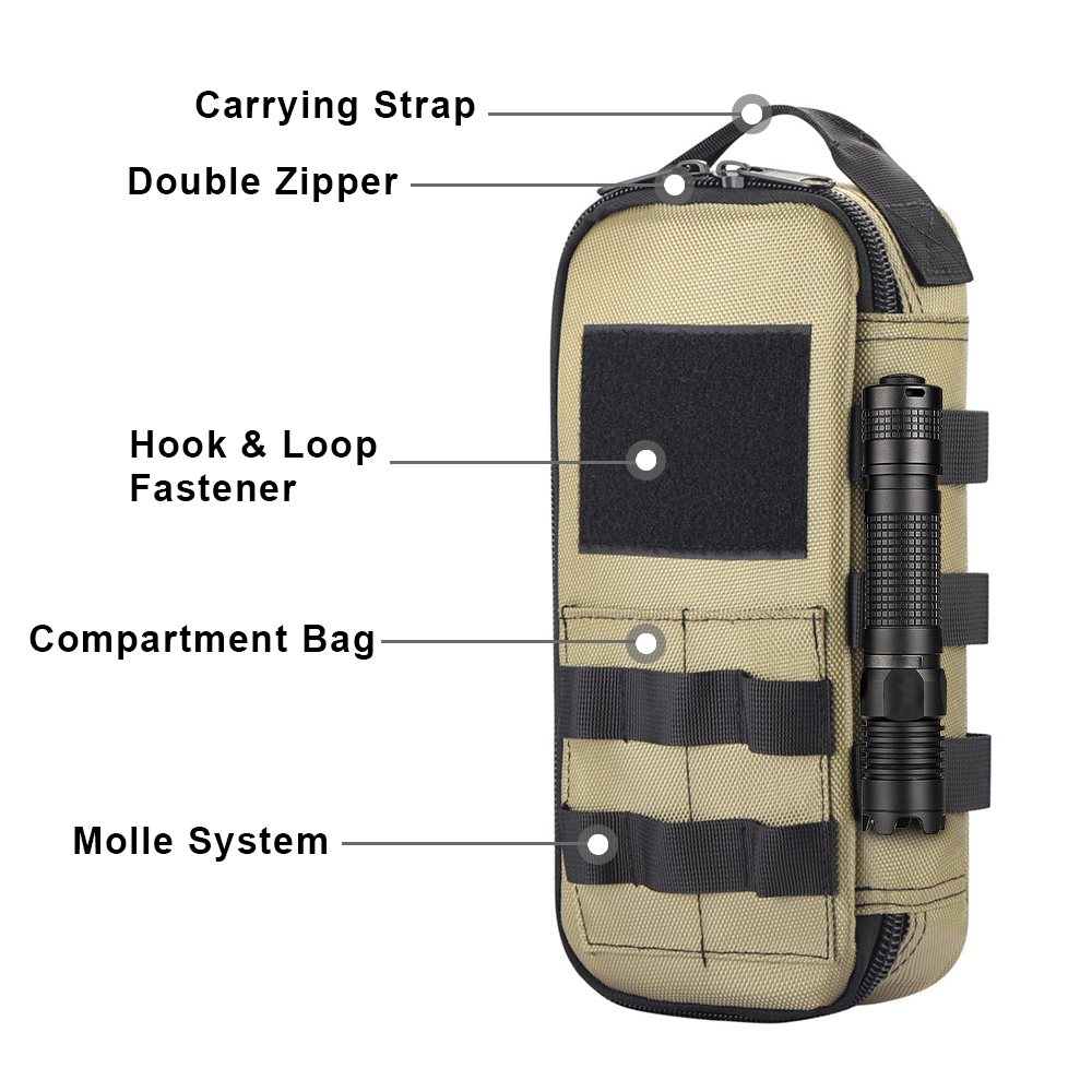 Taktyczna torba EDC, wytrzymał – Military Grade Case recenzja i cena