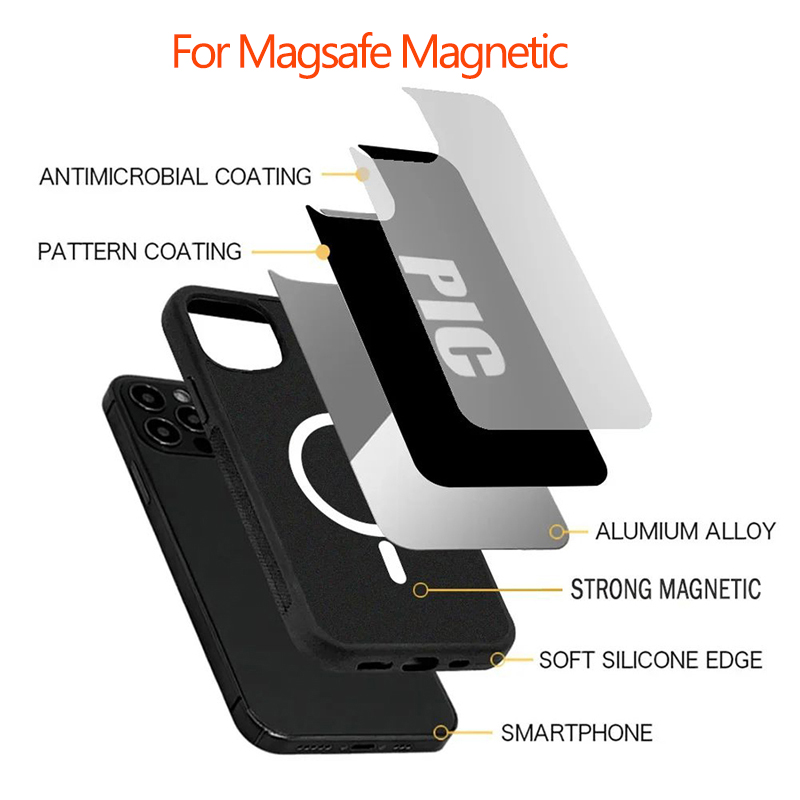 Magnetyczne etui na telefon z  – Military Grade Case recenzja i cena